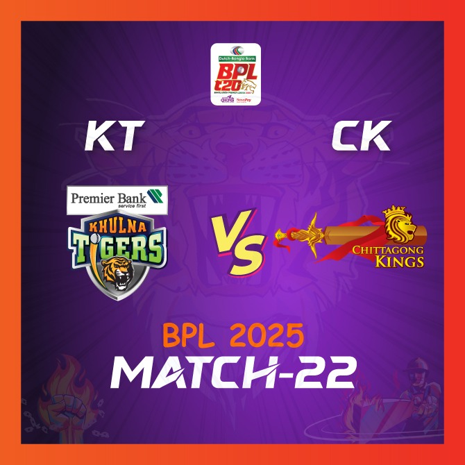 Match 22: Khulna Tigers vs Chittagong Kings